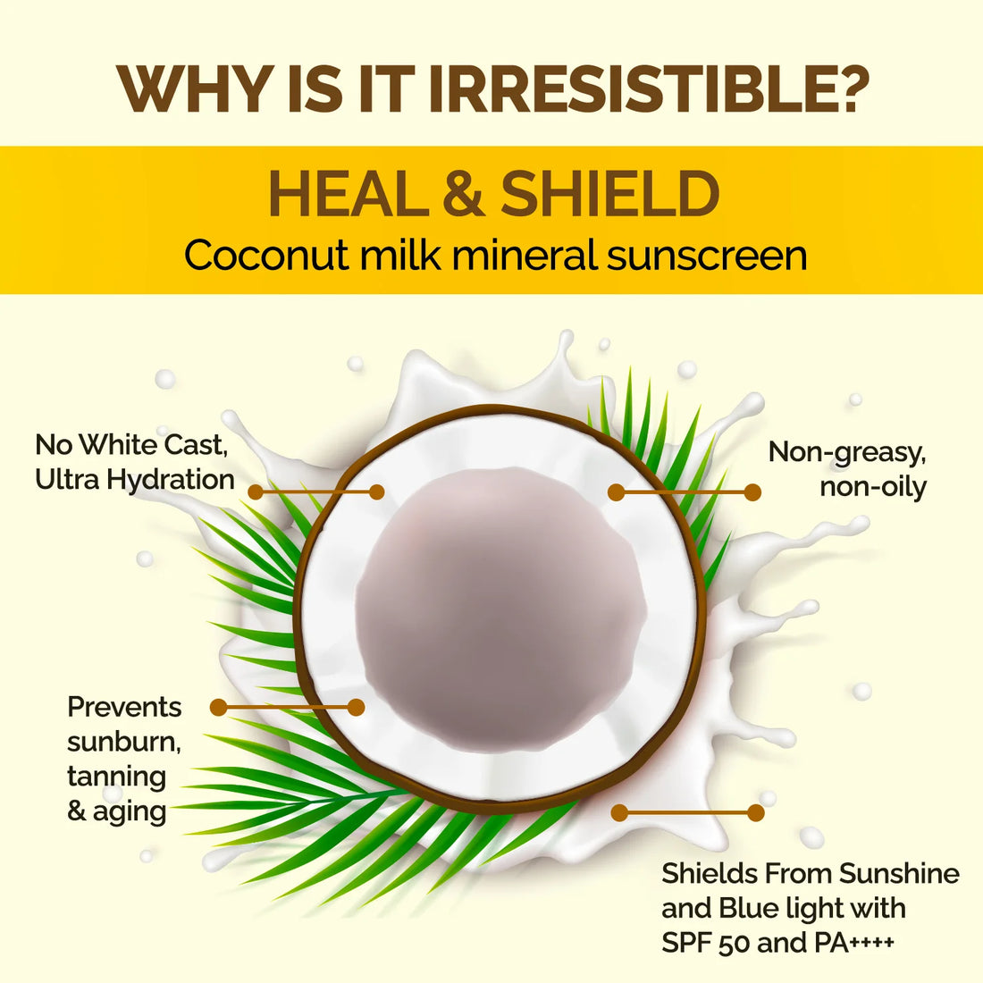 Coconut Milk Sunscreen