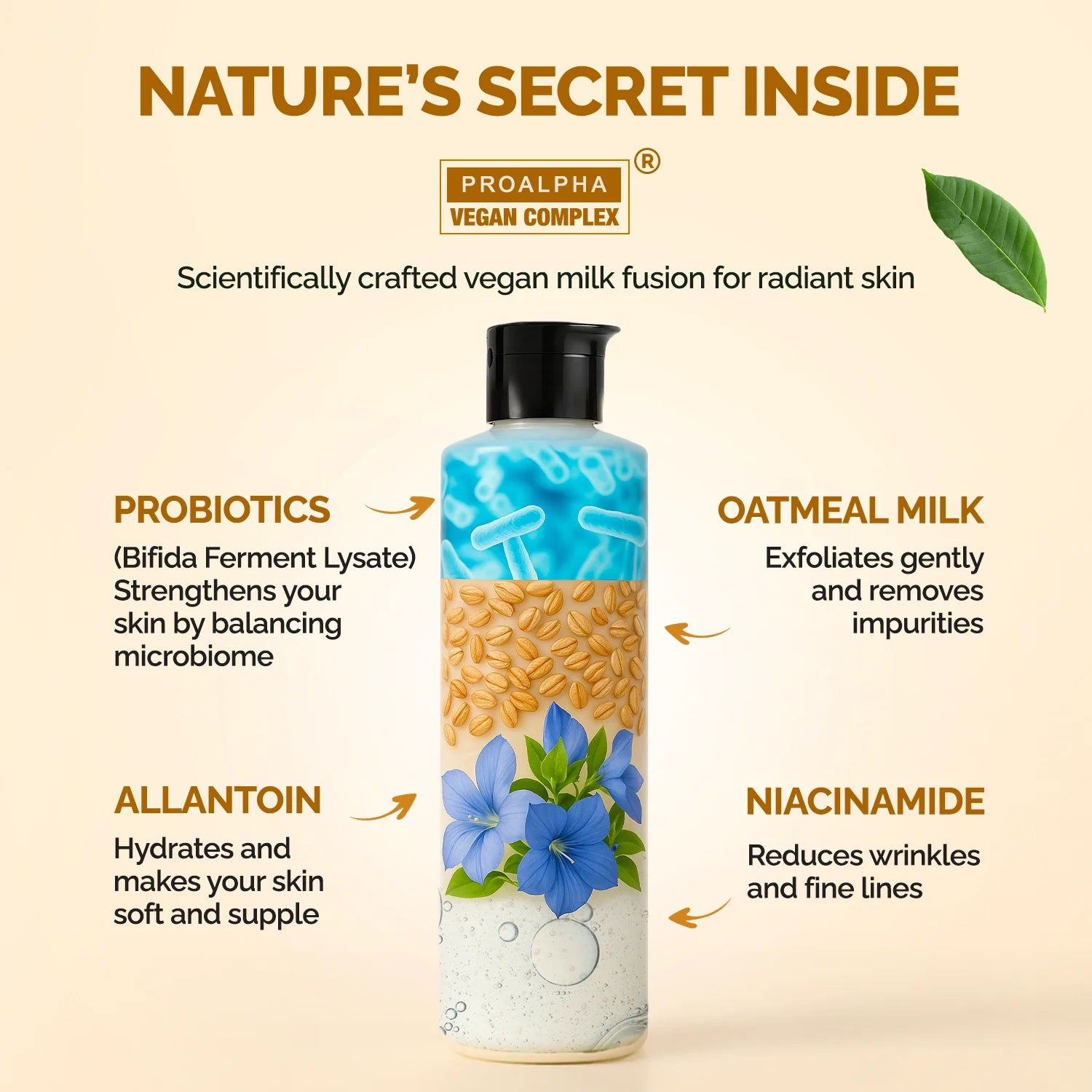 Oat Milk Face Wash