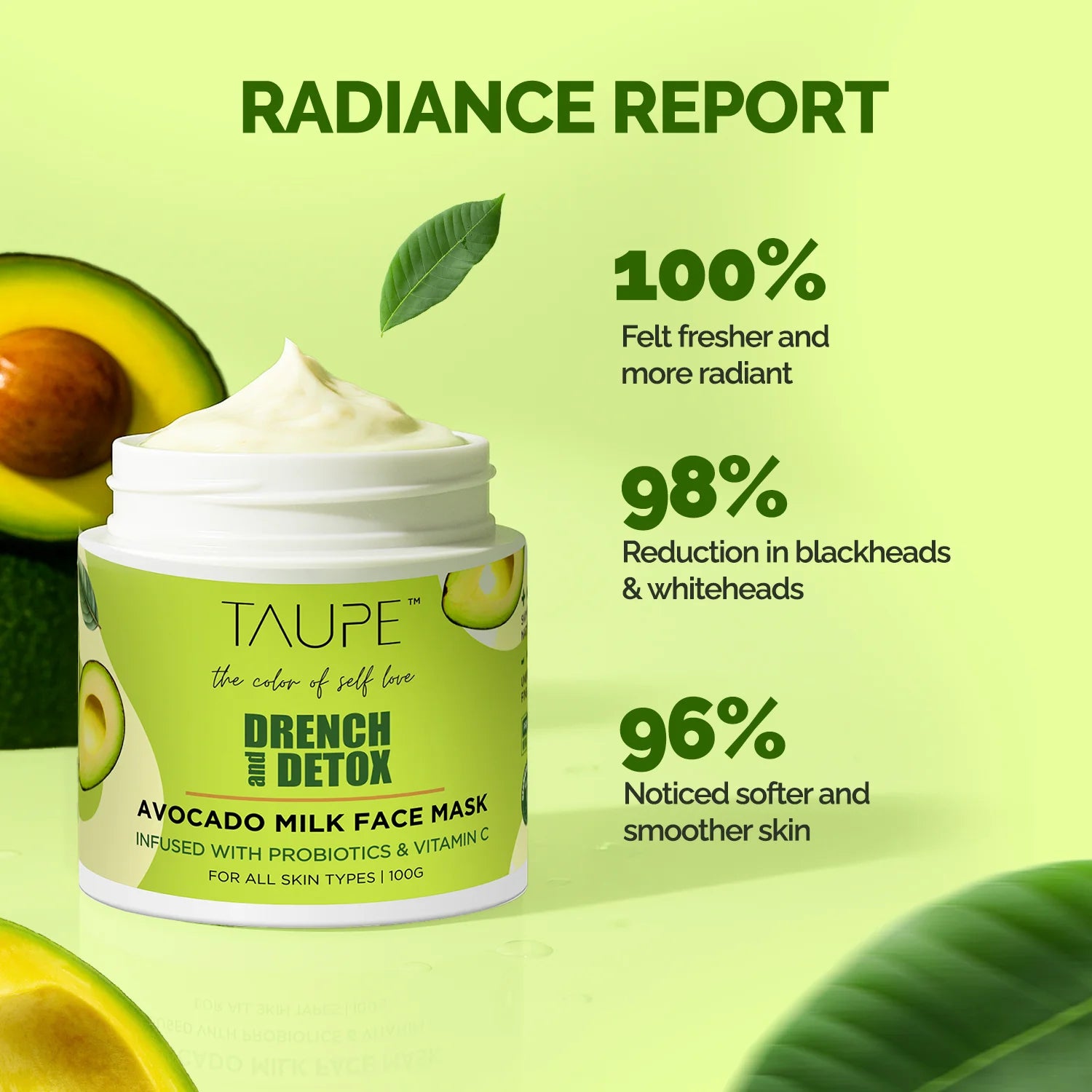 Avocado Milk Face Mask