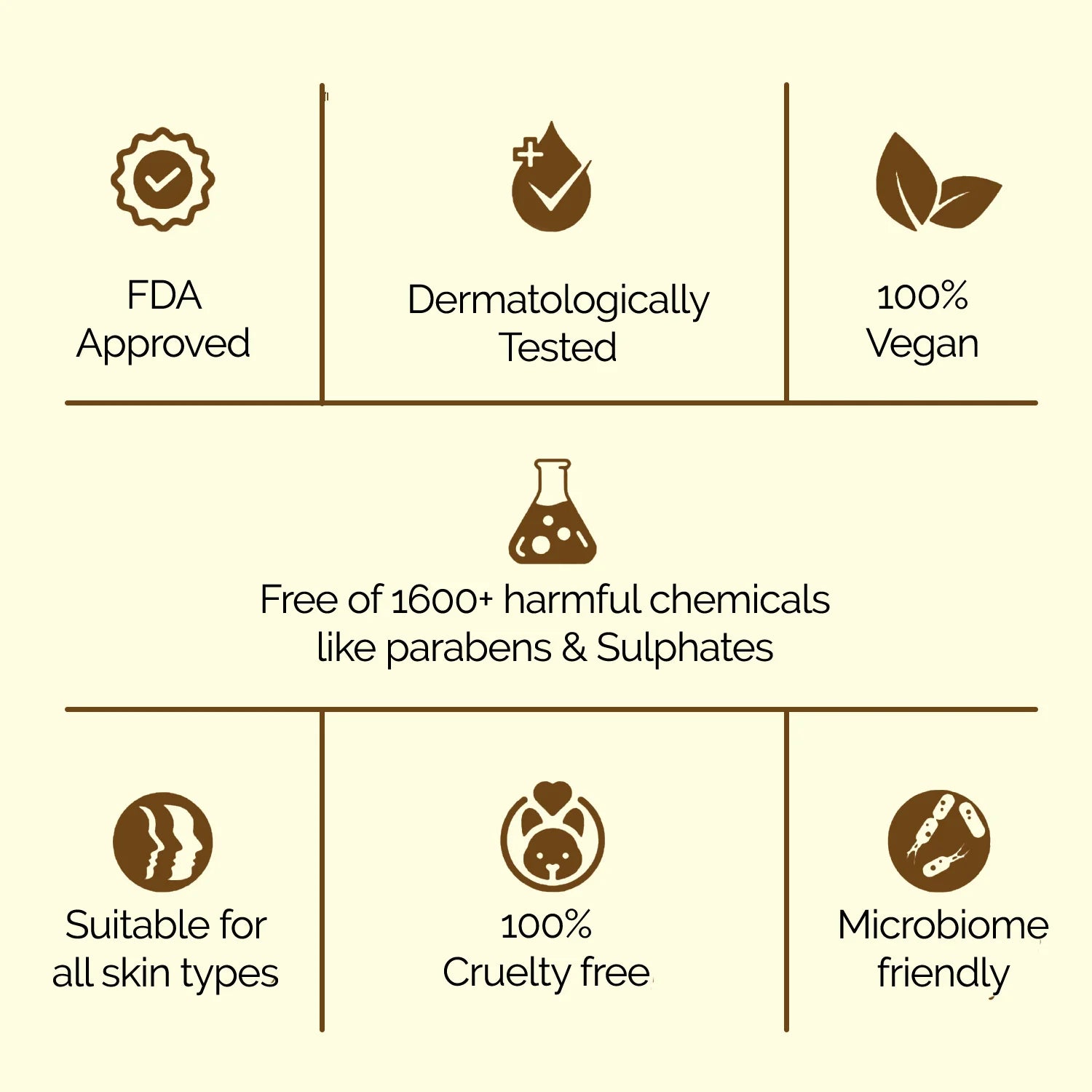 Coconut Milk Sunscreen