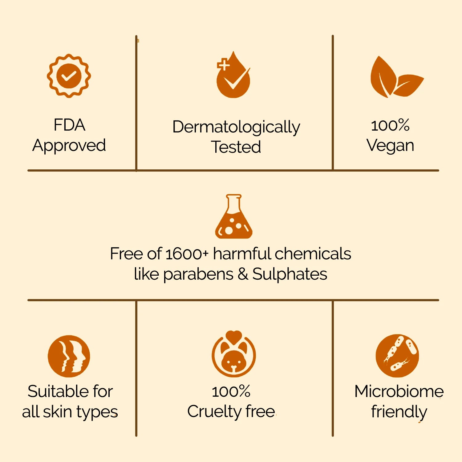 Almond Milk Face Moisturiser