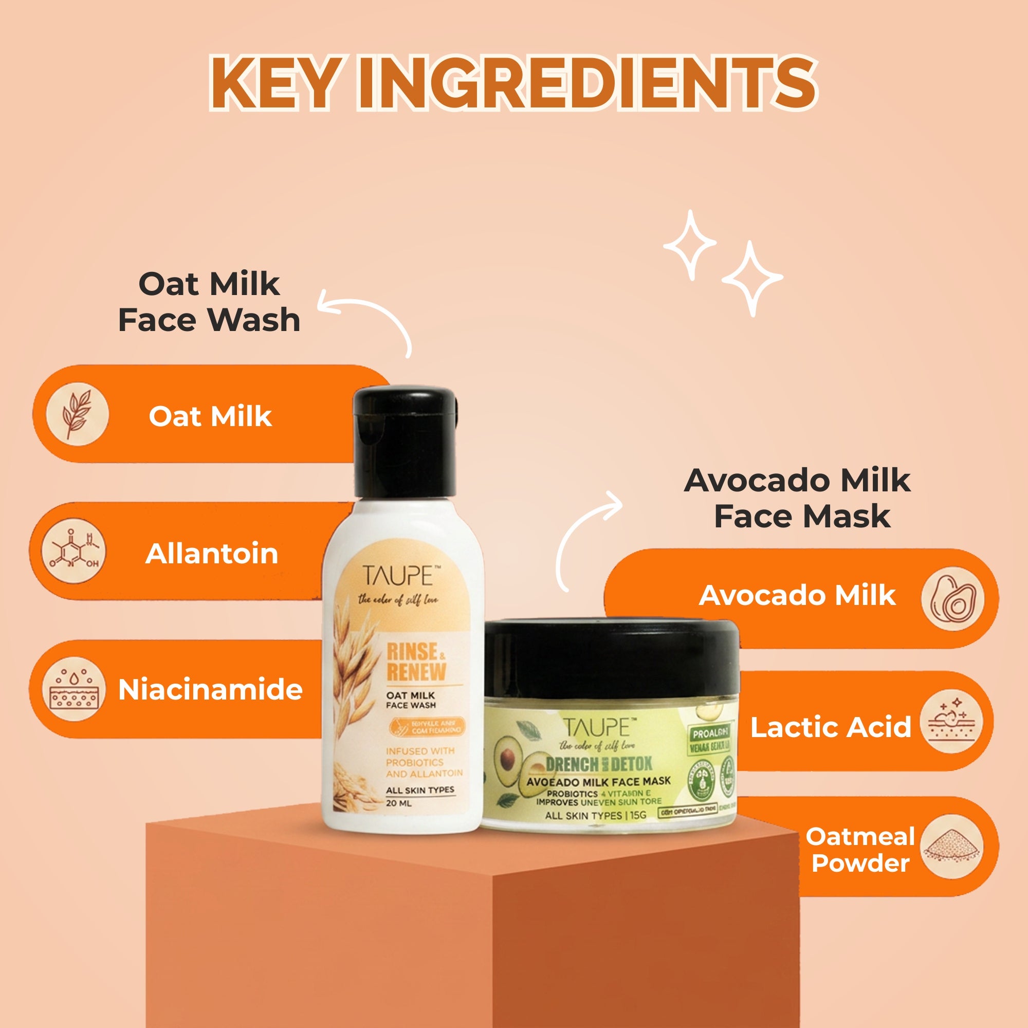 Glow On-The-Go mini Kit