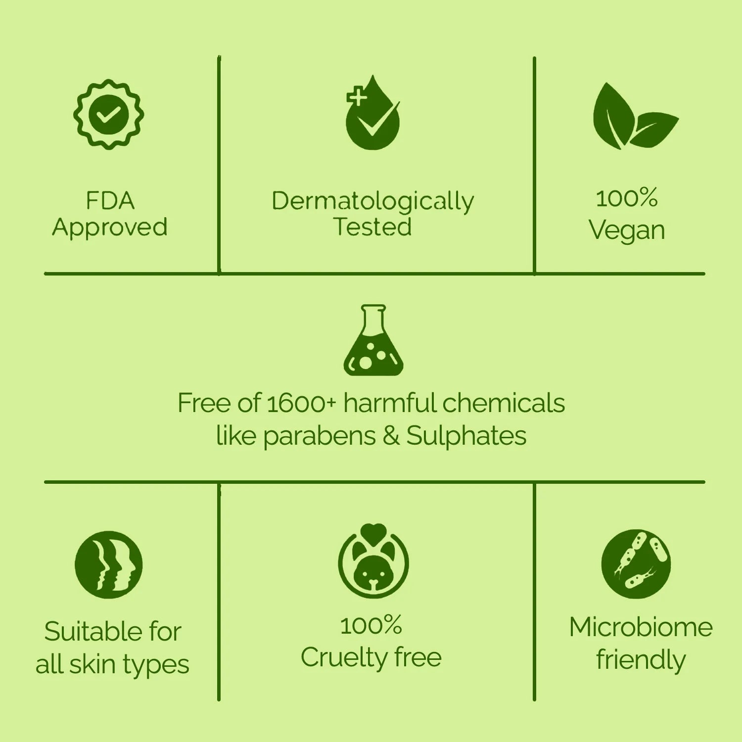 Anti-Pollution Foaming Face Wash