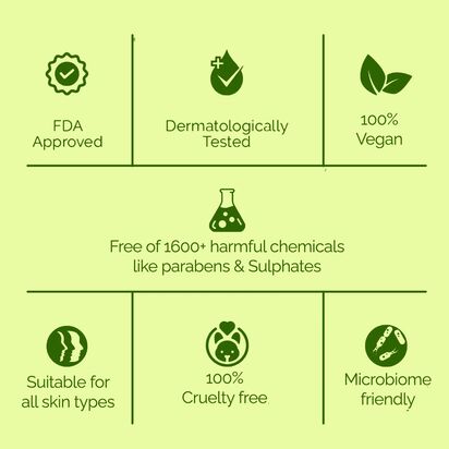 Avocado Milk Face Mask