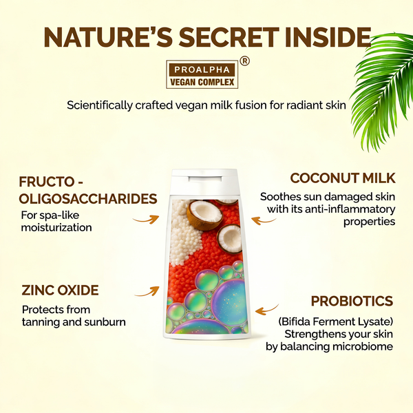 Coconut Milk Sunscreen