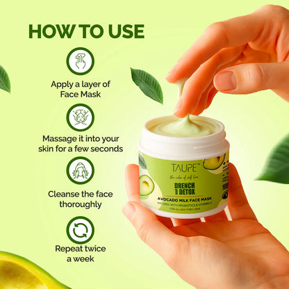 Avocado Milk Face Mask
