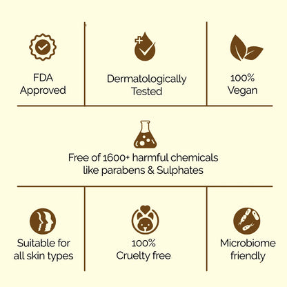 Coconut Milk Sunscreen