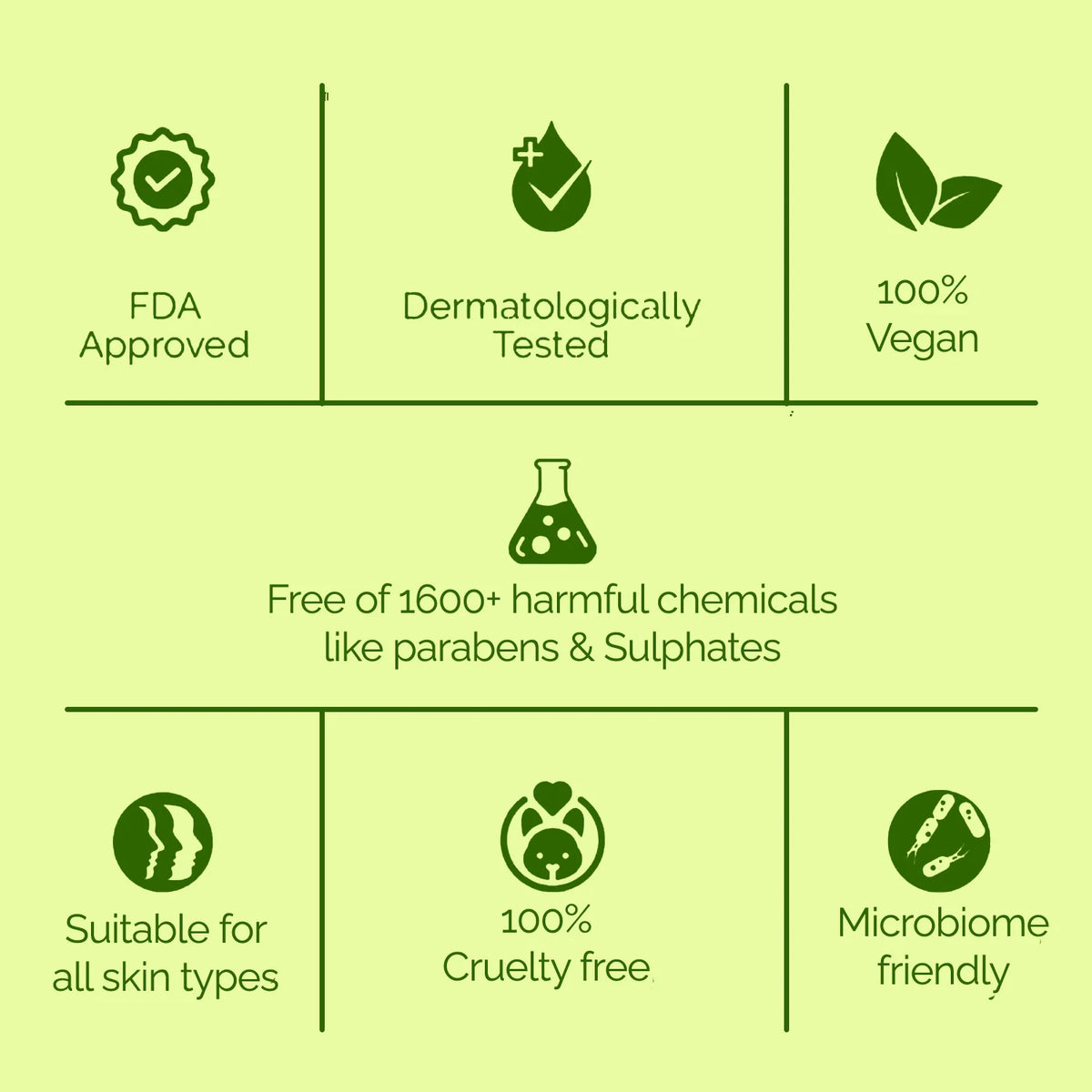 Avocado Milk Face Mask