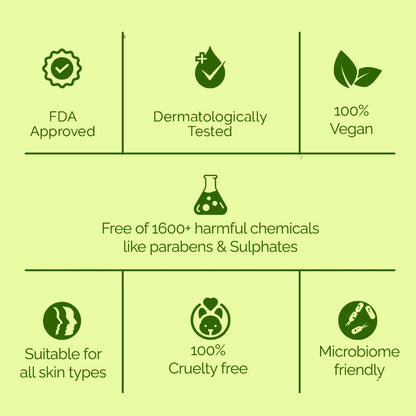Avocado Milk Face Mask