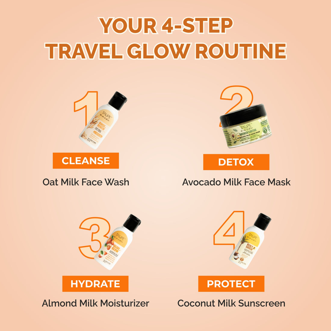 Glow On-The-Go mini Kit