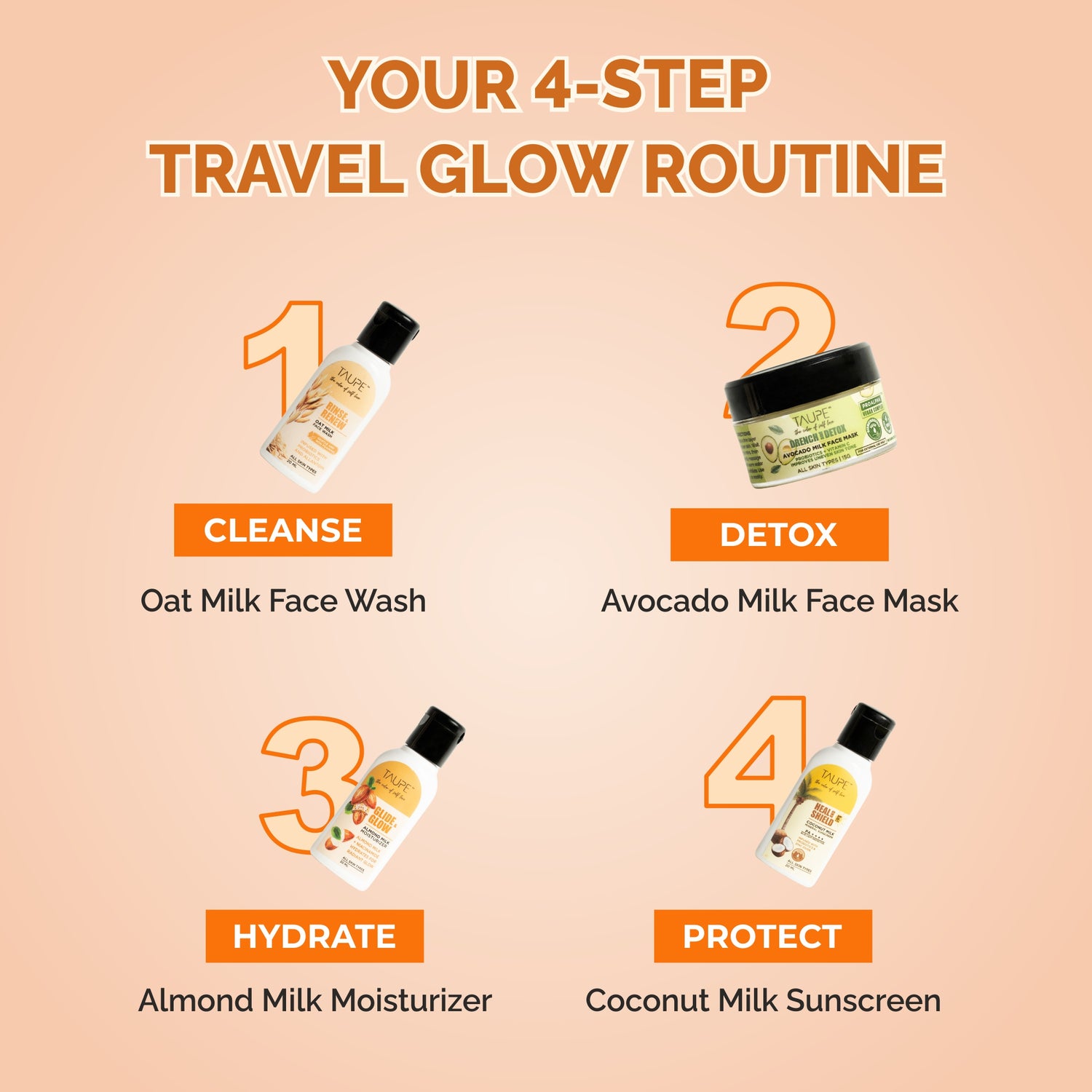Glow On-The-Go mini Kit