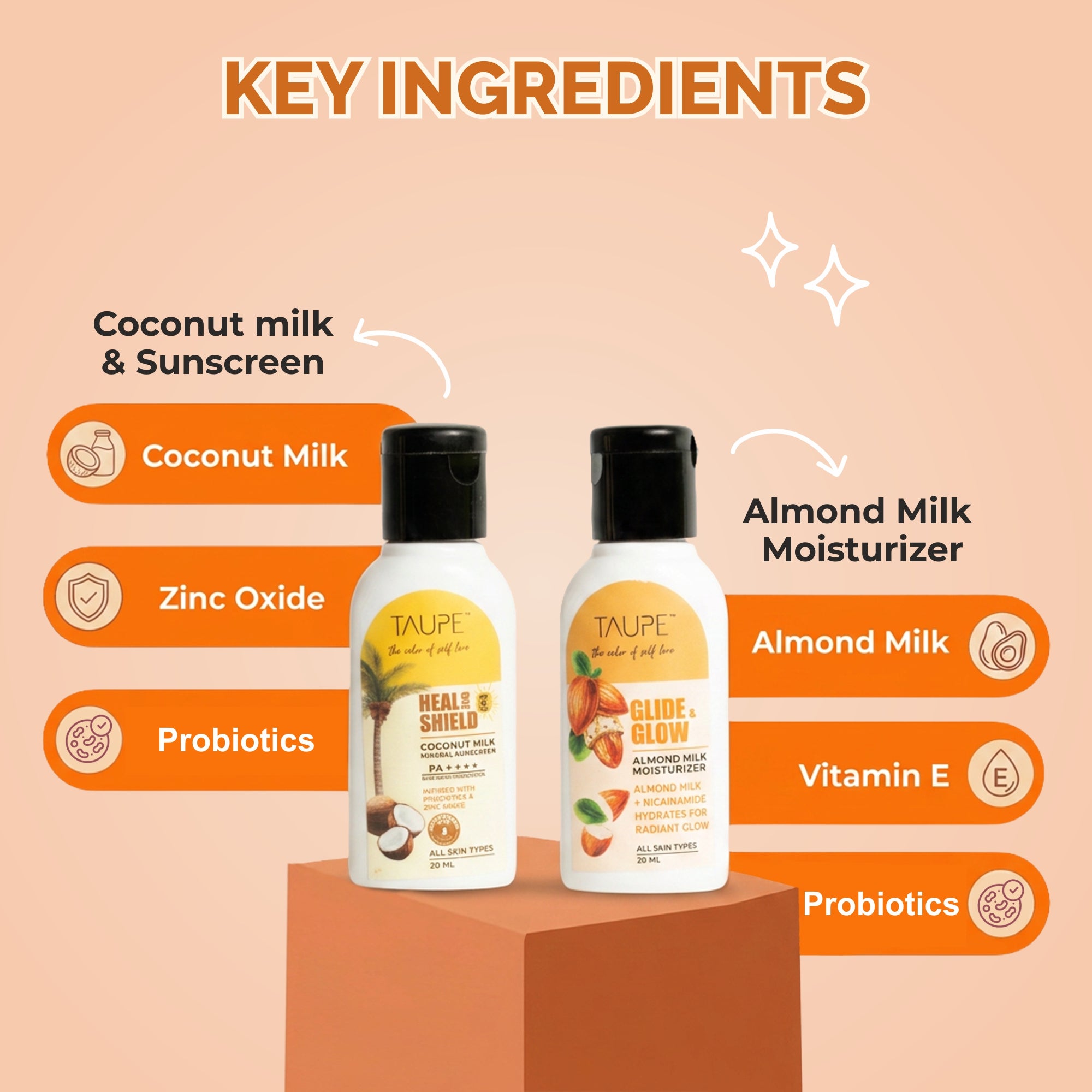 Glow On-The-Go mini Kit