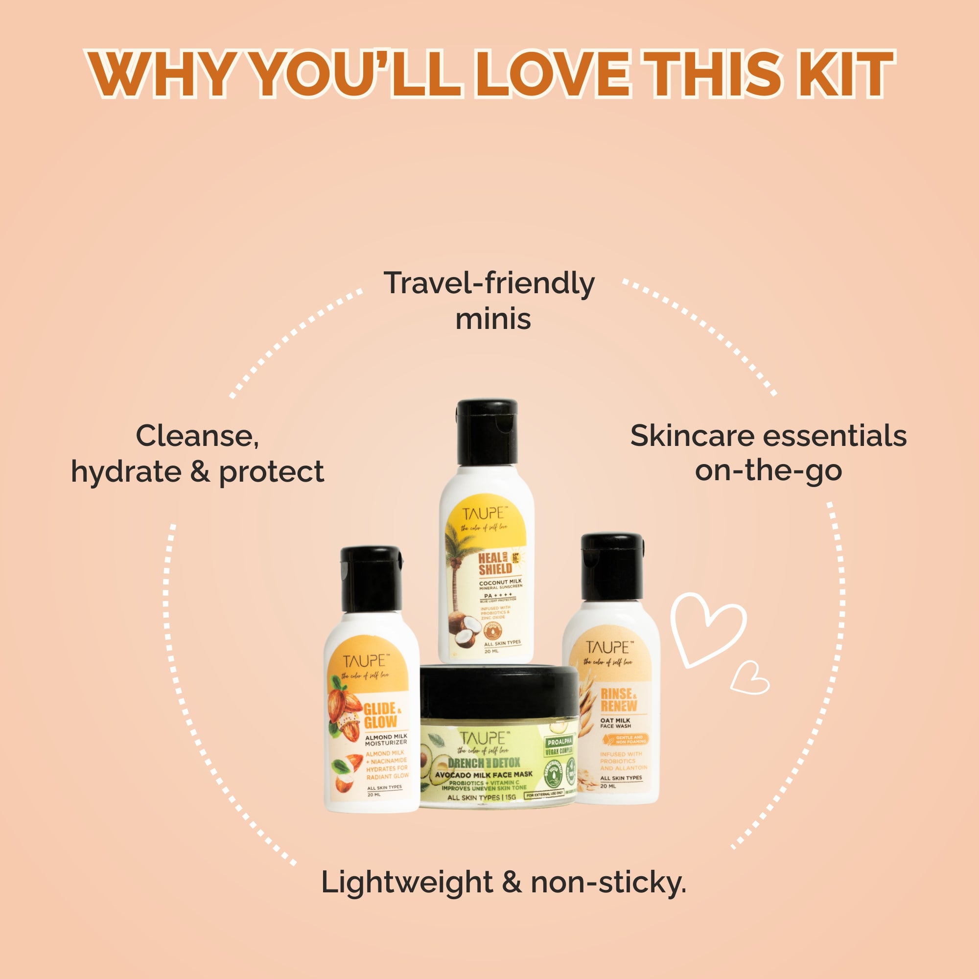 Glow On-The-Go mini Kit