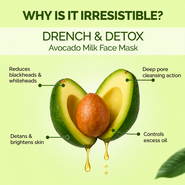 Avocado Milk Face Mask