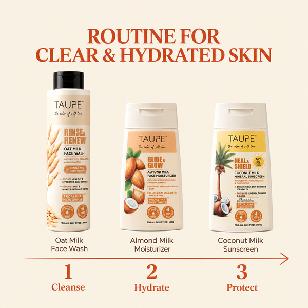 Sensitive Skin Starter Pack