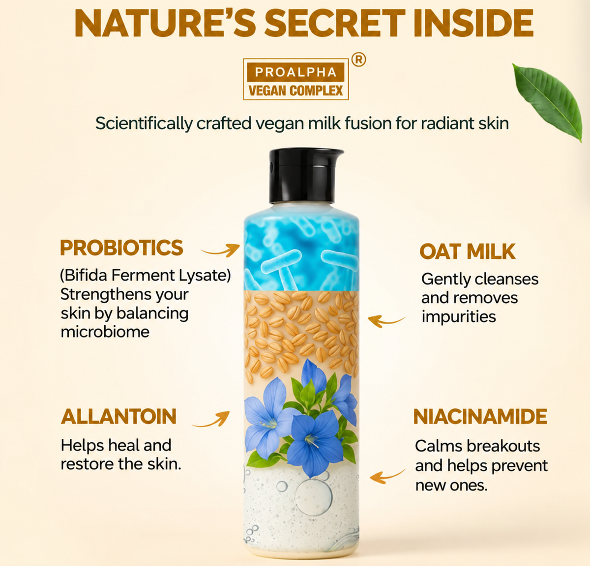 Oat Milk Face Wash