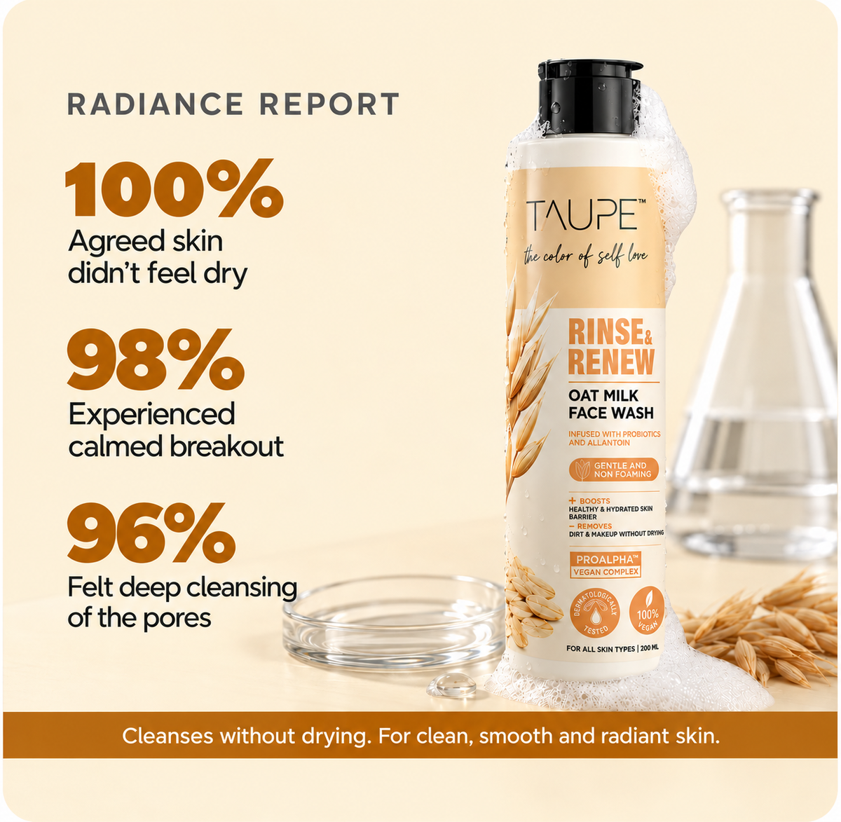 Oat Milk Face Wash