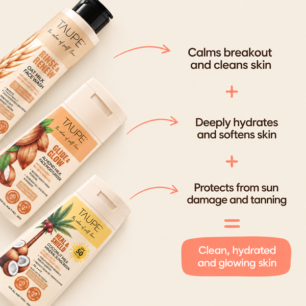 Sensitive Skin Starter Pack